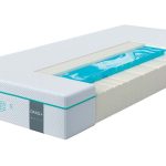 Матрак DAXO+ ESSENCE, Comfort Line