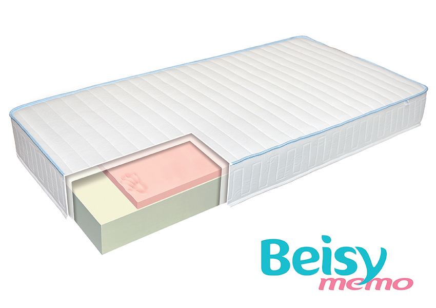 Двулицев матрак Beisy memo