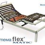 Подматрачна рамка Система Flex Matic Вариант