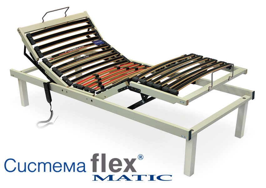 Подматрачна рамка Система Flex Matic Вариант