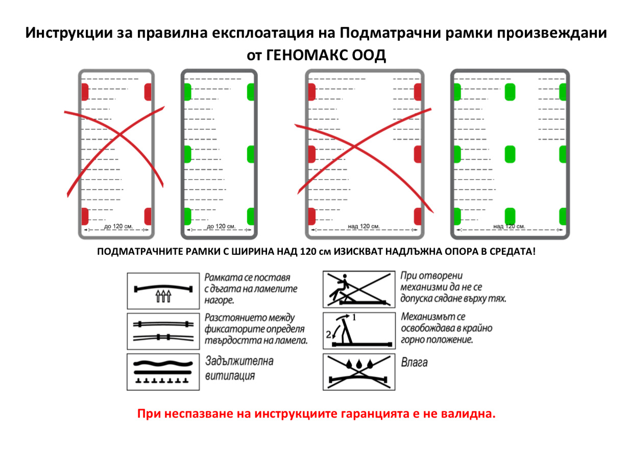 Подматрачна рамка РосМари Dream System - Image 6