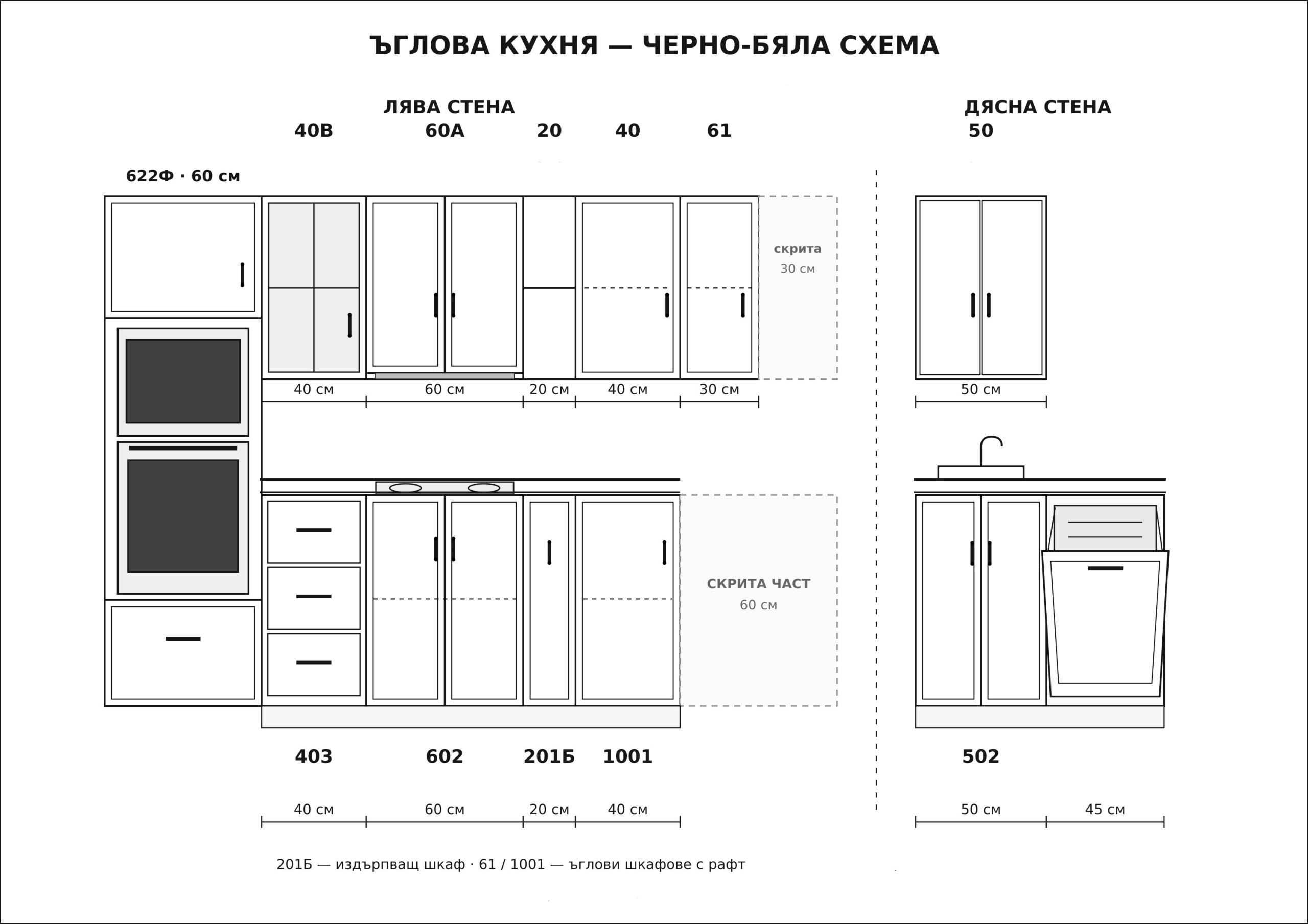Кухненски комплект Винтидж 315 - Image 2